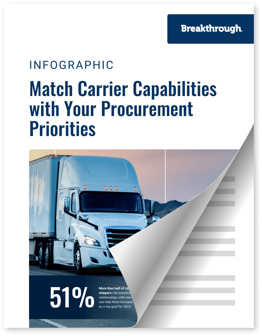 Match Carrier Capabilities with Your Procurement Priorities