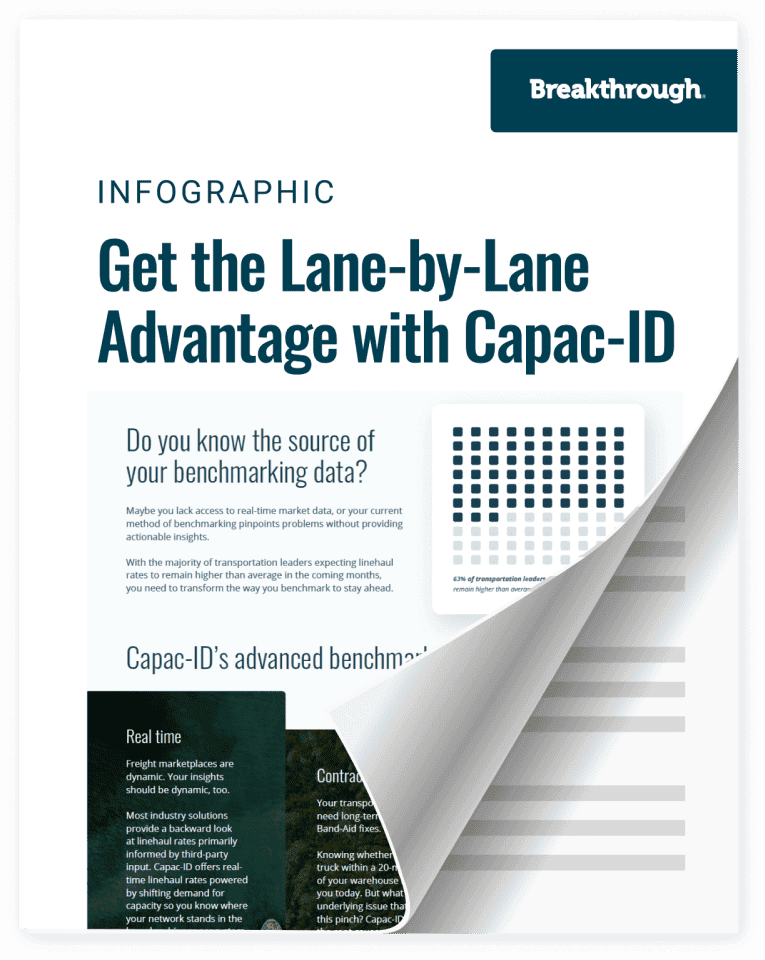 Get the Lane-by-Lane Advantage with Capac-ID