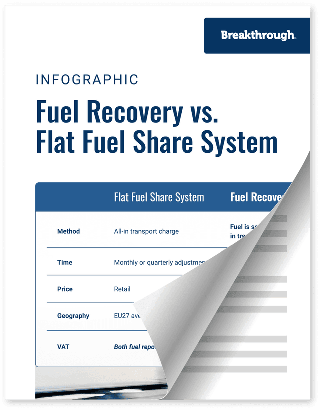 Ta Fuel Expert Guide to T-Fuel Diesel Fuel Hedging Implementation | Breakthrough