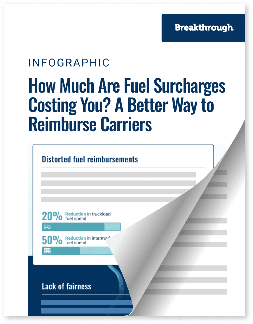 Infographic How Much are Fuel Surcharges Costing You Thumbnail Image