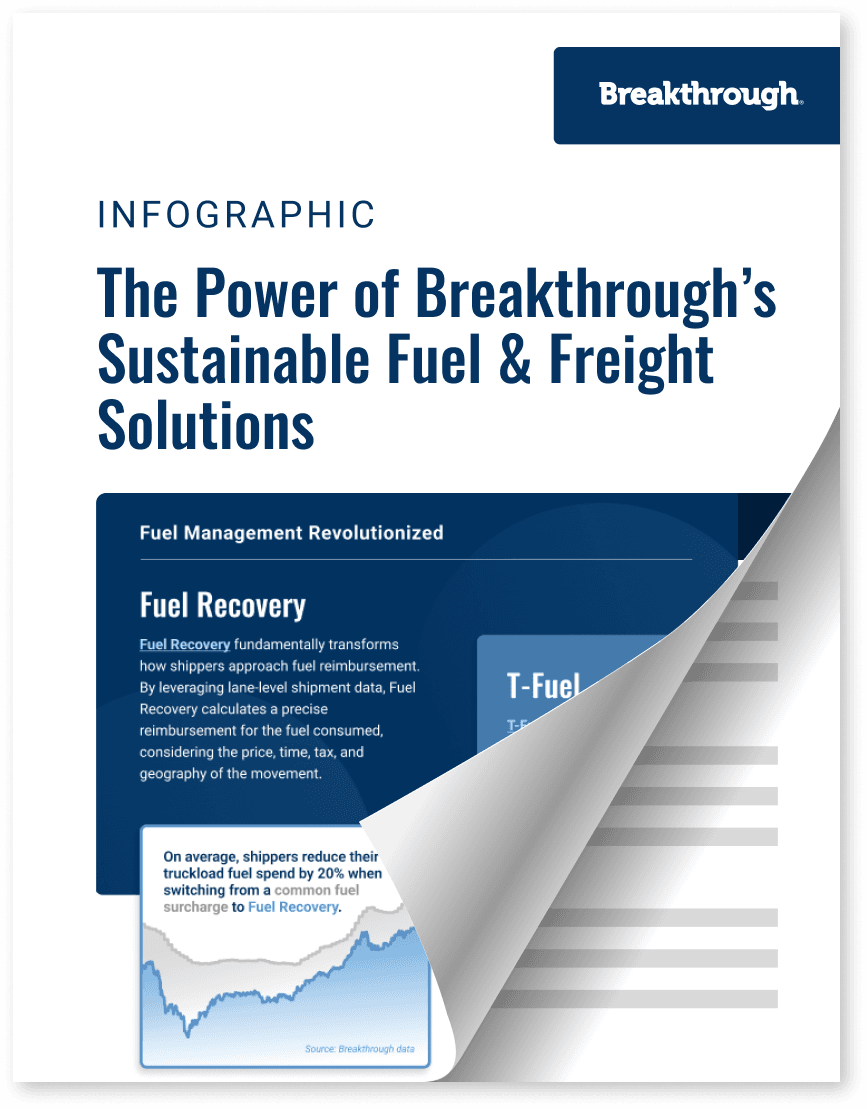Infographic: The Power of Breakthrough's Fuel and Freight Solutions