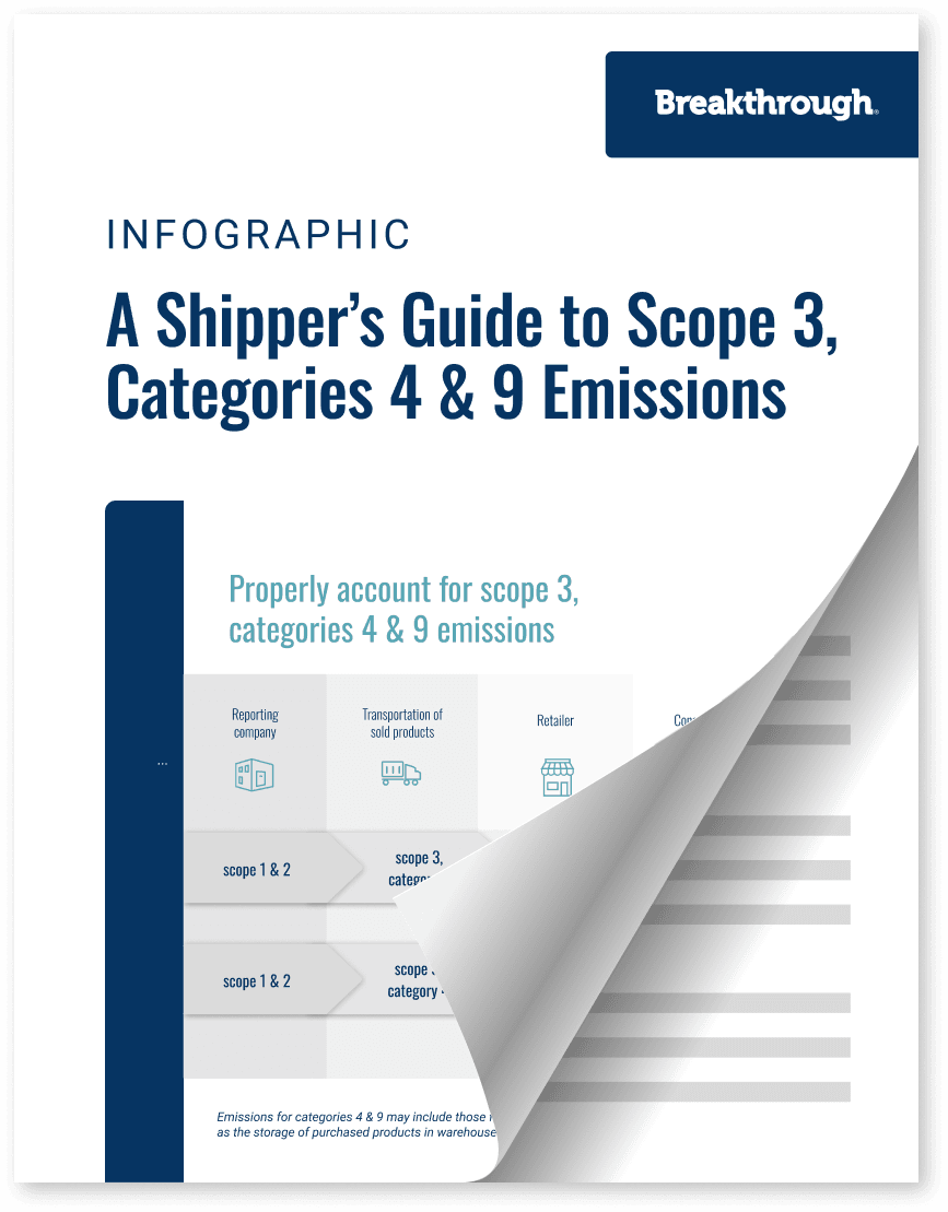 Transportation Solutions For Shippers Breakthrough transportation-solutions-for-shippers-breakthrough