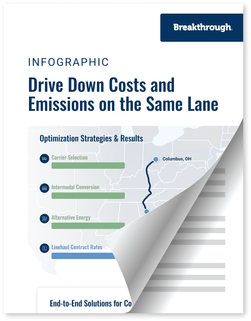 Breakthrough Fuel Transportation Solutions for Shippers | Breakthrough